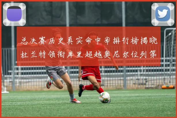 总决赛历史真实命中率排行榜揭晓杜兰特领衔库里超越奥尼尔位列第11